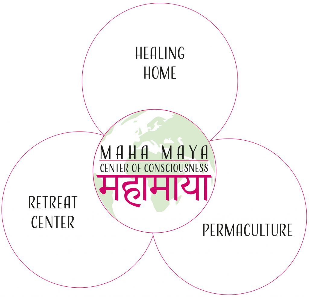 Maha Maya Center - 3 Bereiche